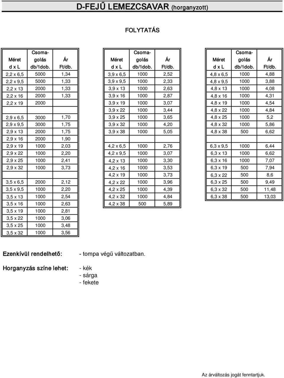 2,2 x 6,5 5000 1,34 3,9 x 6,5 1000 2,52 4,8 x 6,5 1000 4,88 2,2 x 9,5 5000 1,33 3,9 x 9,5 1000 2,33 4,8 x 9,5 1000 3,88 2,2 x 13 2000 1,33 3,9 x 13 1000 2,63 4,8 x 13 1000 4,08 2,2 x 16 2000 1,33 3,9