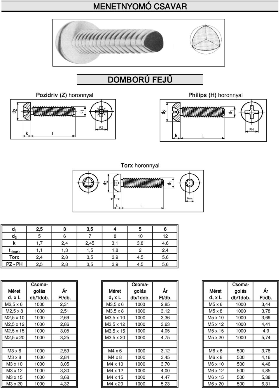 d 1 x L db/1dob. Ft/db.