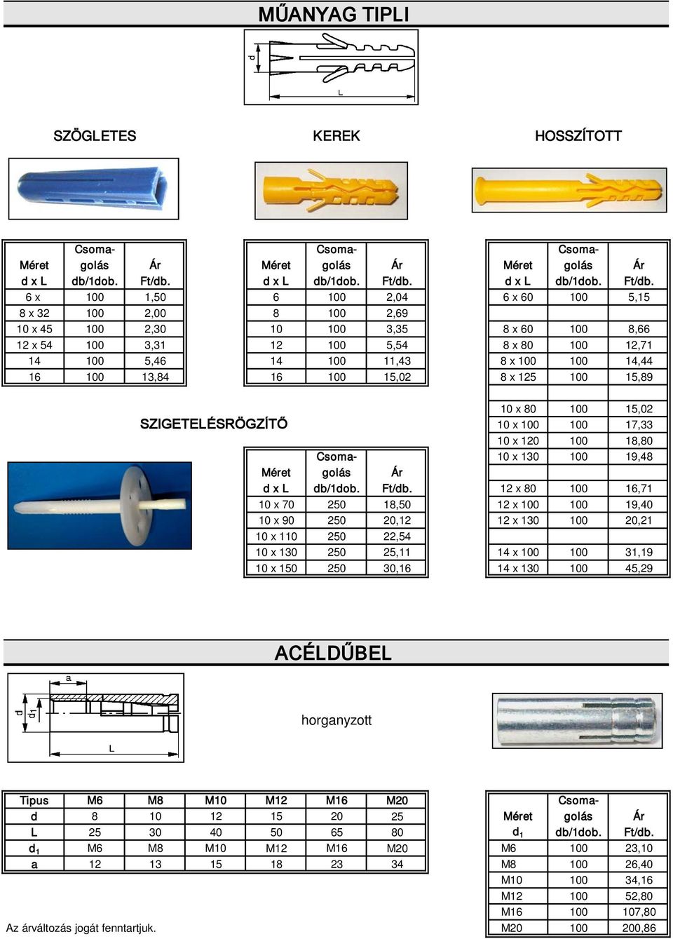 6 x 100 1,50 6 100 2,04 6 x 60 100 5,15 8 x 32 100 2,00 8 100 2,69 10 x 45 100 2,30 10 100 3,35 8 x 60 100 8,66 12 x 54 100 3,31 12 100 5,54 8 x 80 100 12,71 14 100 5,46 14 100 11,43 8 x 100 100