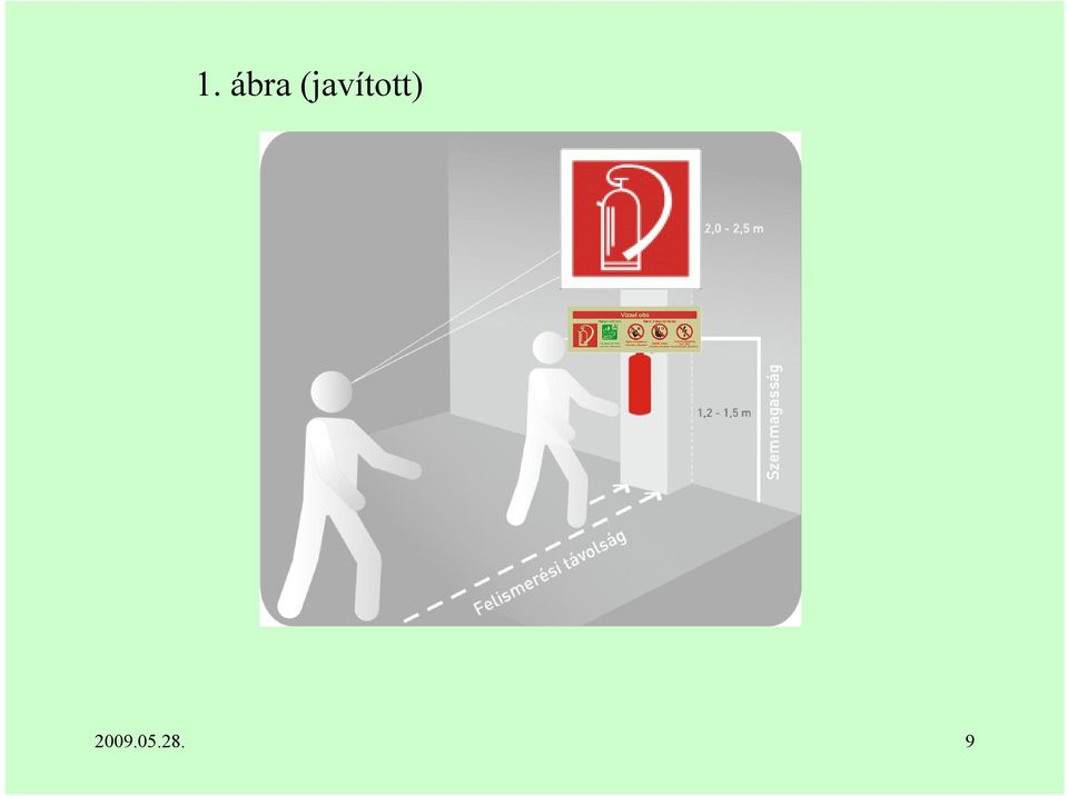 Tűzoltó készülékek elhelyezése, készenlétben tartása - PDF Ingyenes letöltés