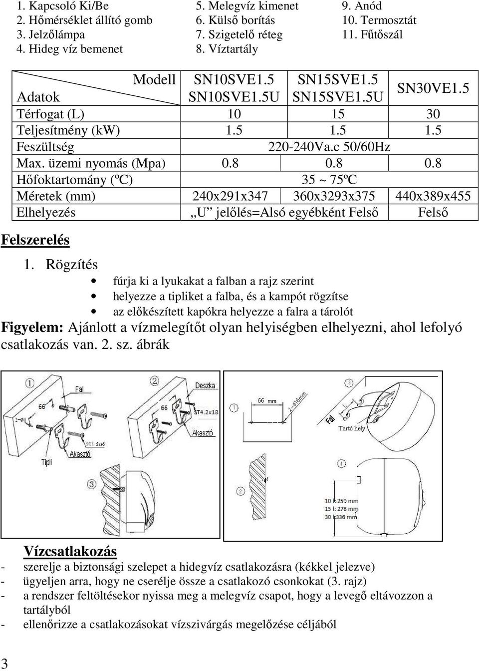 8 0.8 Hőfoktartomány (ºC) 35 ~ 75ºC Méretek (mm) 240x291x347 360x3293x375 440x389x455 Elhelyezés U jelőlés=alsó egyébként Felső Felső Felszerelés 1.
