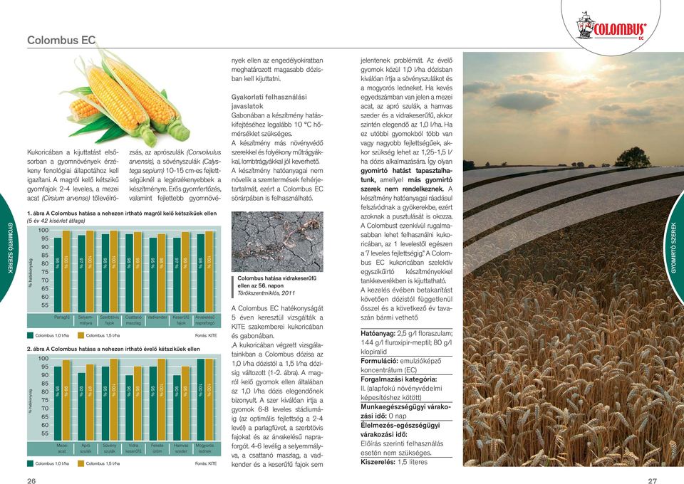 Szerbtövis fajok Colombus 1,0 l/ha Colombus 1,5 l/ha Forrás: KITE 98 % 99 % Csattanó maszlag 95 % 98 % Vadkender 97 % 99 % Keserűfű fajok 2.