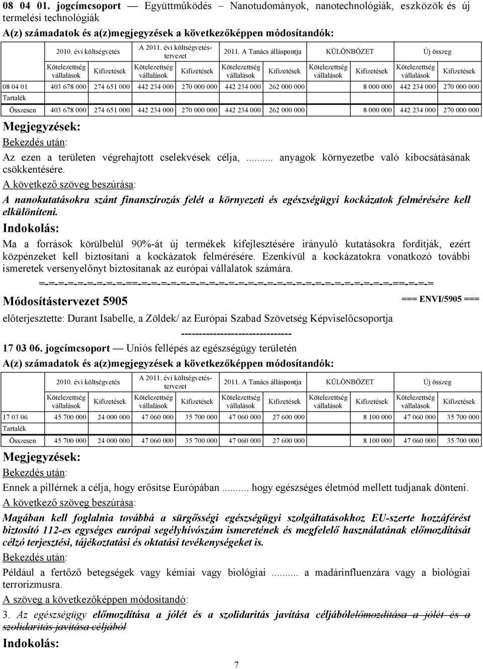 000 000 442 234 000 262 000 000 8 000 000 442 234 000 270 000 000 Megjegyzése: Beezdés után: Az ezen a területen végrehajtott cselevése célja,... anyago örnyezetbe való ibocsátásána csöentésére.