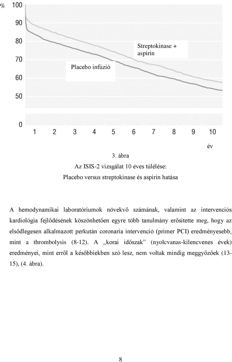 számának, valamint az intervenciós kardiológia fejlődésének köszönhetően egyre több tanulmány erősítette meg, hogy az elsődlegesen