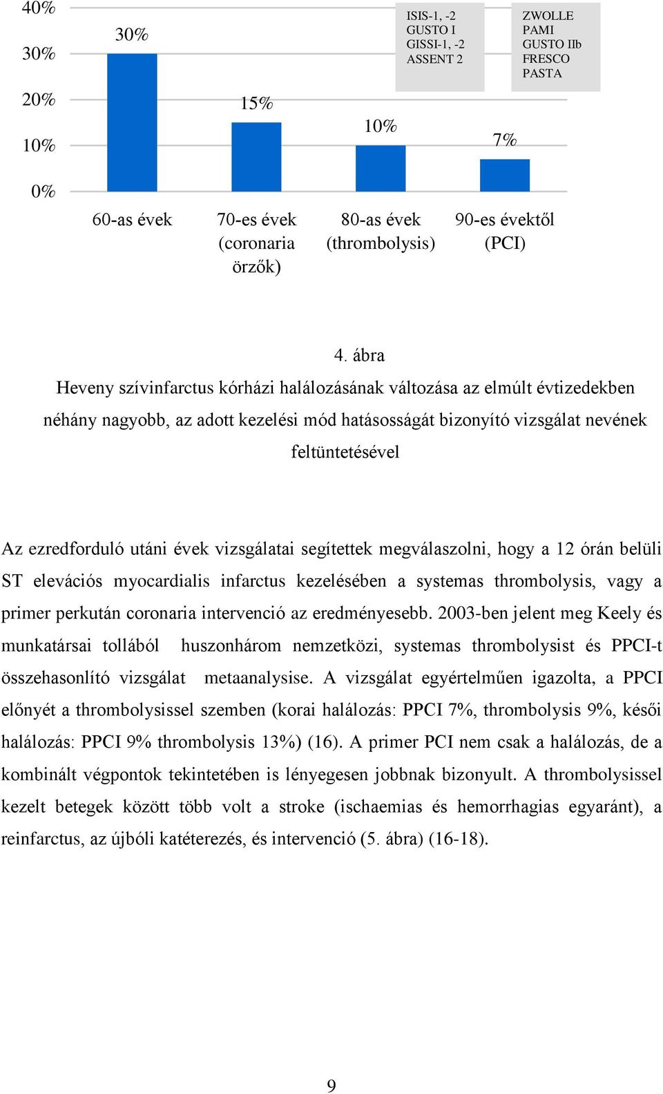 évek vizsgálatai segítettek megválaszolni, hogy a 12 órán belüli ST elevációs myocardialis infarctus kezelésében a systemas thrombolysis, vagy a primer perkután coronaria intervenció az eredményesebb.