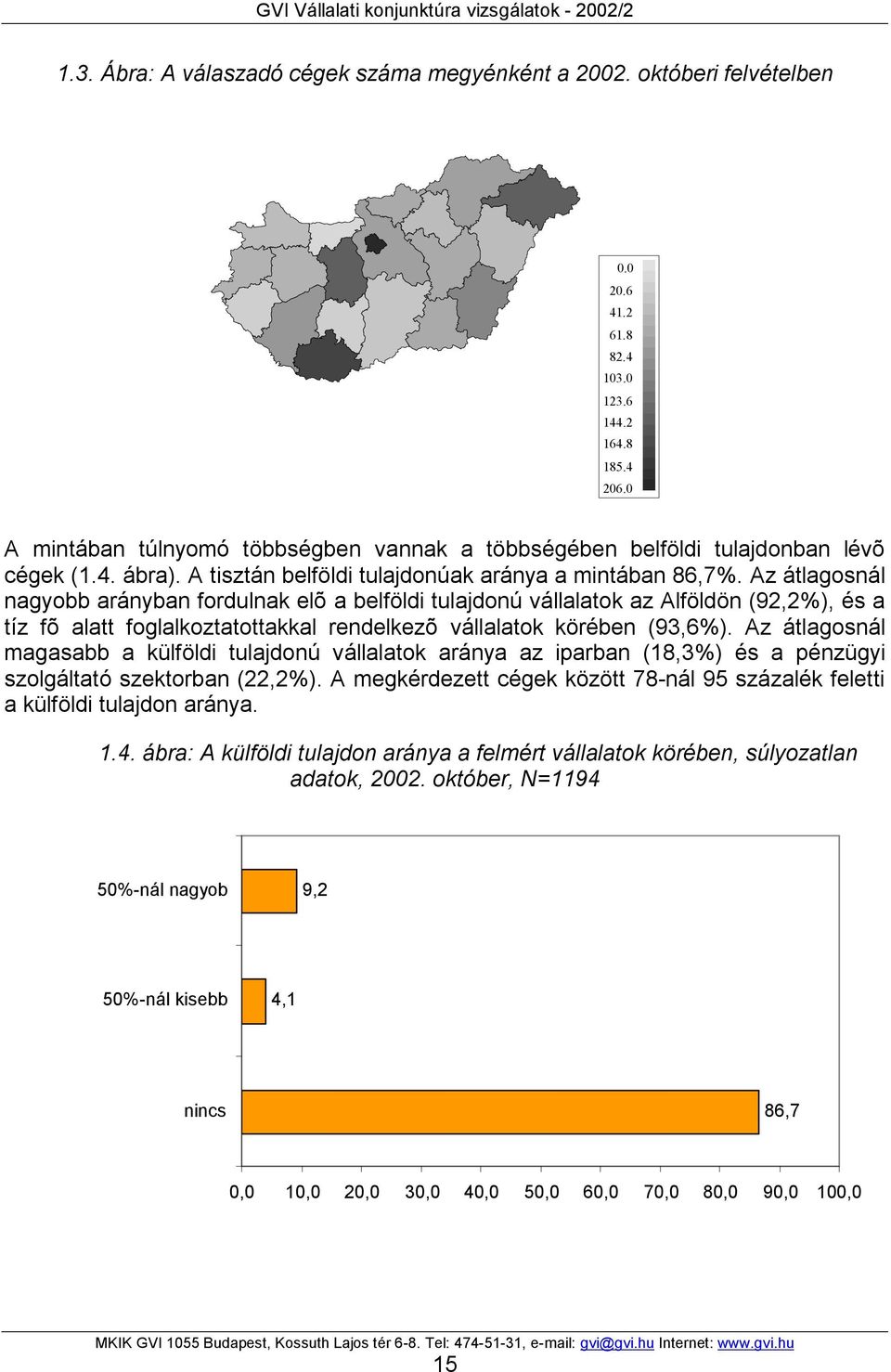 Az átlagosnál nagyobb arányban fordulnak elõ a belföldi tulajdonú vállalatok az Alföldön (92,2%), és a tíz fõ alatt foglalkoztatottakkal rendelkezõ vállalatok körében (93,6%).