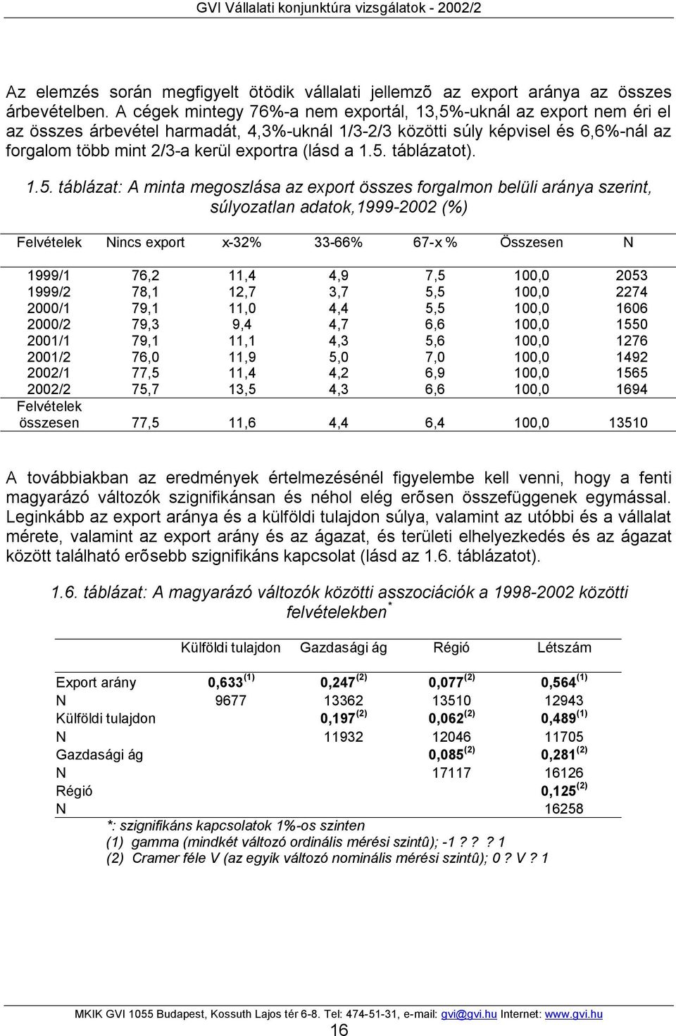 (lásd a 1.5.