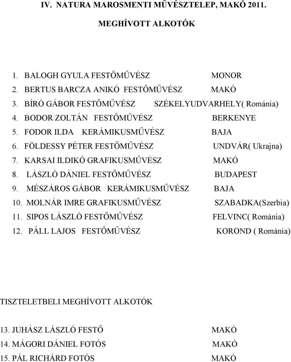 KARSAI ILDIKÓ GRAFIKUSMŰVÉSZ MAKÓ 8. LÁSZLÓ DÁNIEL FESTŐMŰVÉSZ BUDAPEST 9. MÉSZÁROS GÁBOR KERÁMIKUSMŰVÉSZ BAJA 10. MOLNÁR IMRE GRAFIKUSMŰVÉSZ SZABADKA(Szerbia) 11.