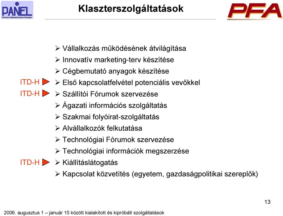 folyóirat-szolgáltatás Alvállalkozók felkutatása Technológiai Fórumok szervezése Technológiai információk megszerzése