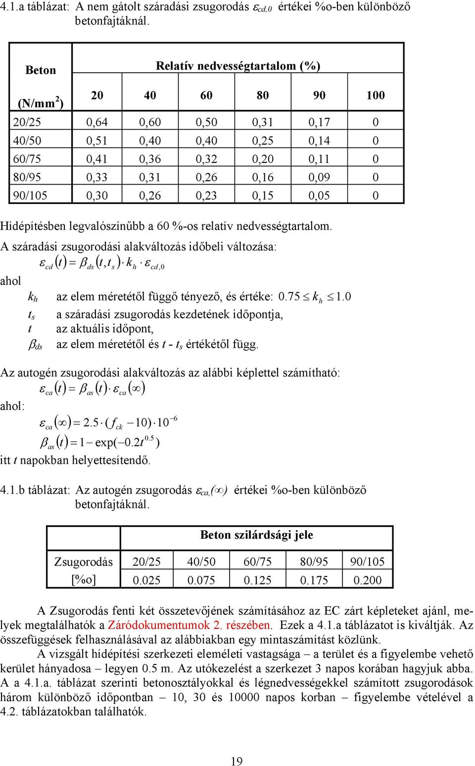 90/105 0,30 0,26 0,23 0,15 0,05 0 Hídépítésben legvalószínűbb a 60 %-os relatív nedvességtartalom.