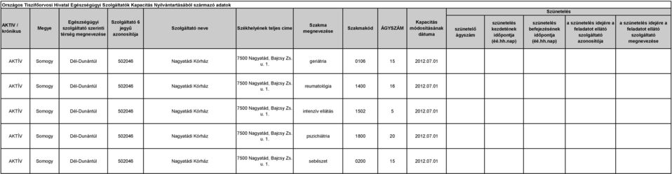 01 reumatológia 1400 16 2012.07.