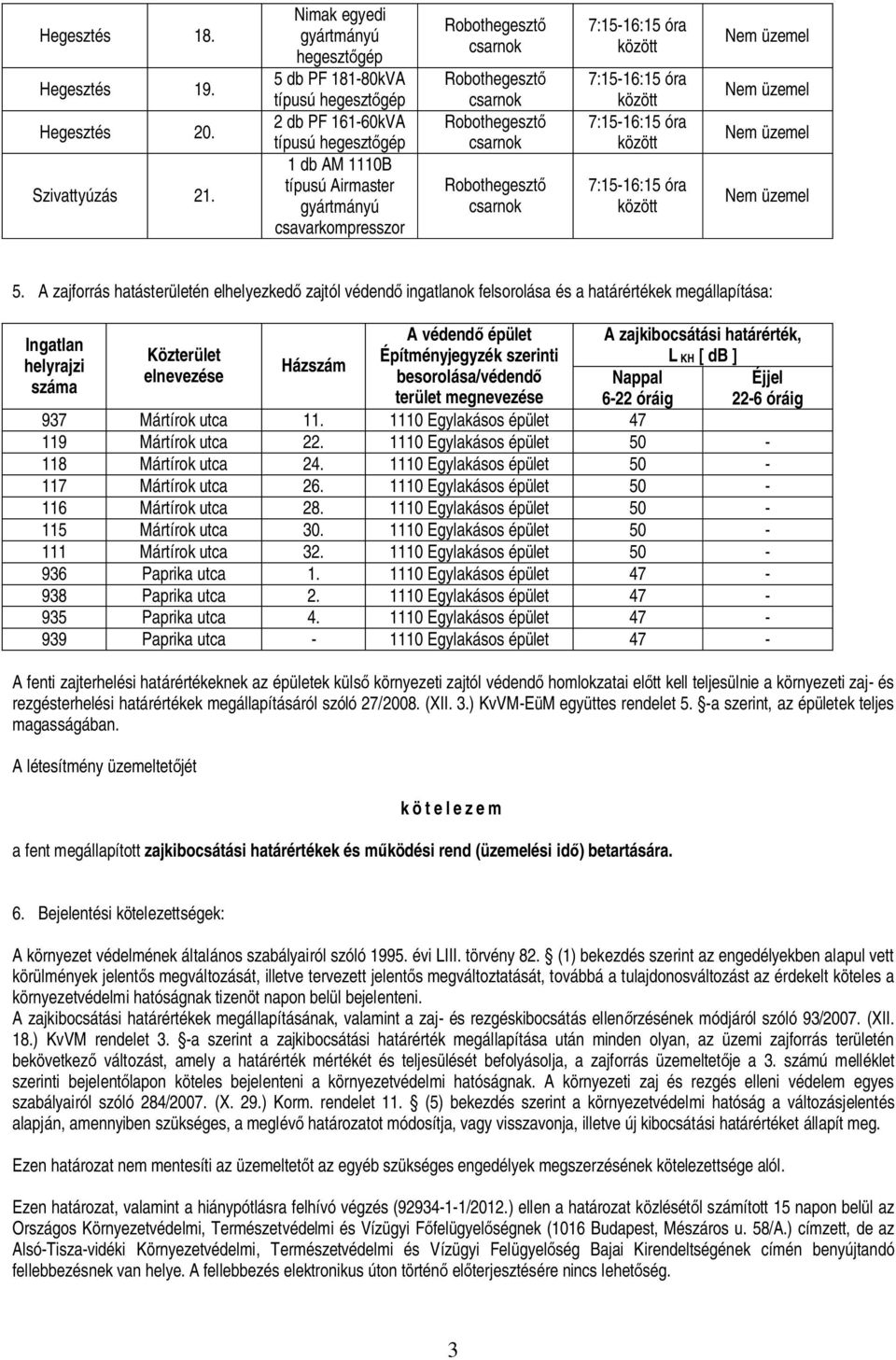 A zajforrás hatásterületén elhelyezked zajtól védend ingatlanok felsorolása és a határértékek megállapítása: A védend épület A zajkibocsátási határérték, Ingatlan Közterület Építményjegyzék szerinti