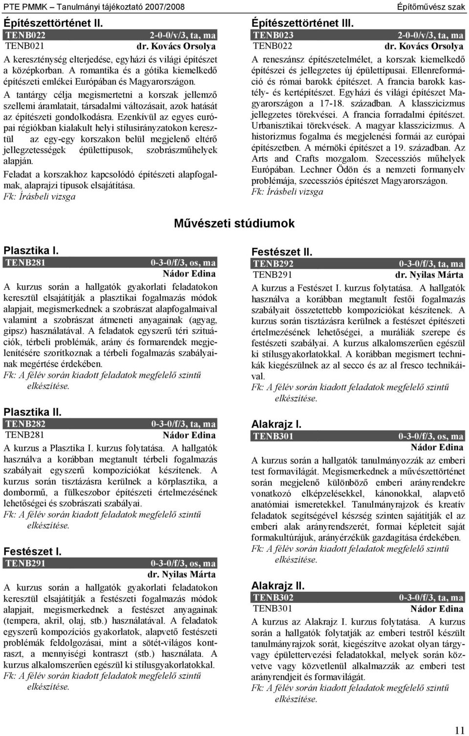 A tantárgy célja megismertetni a korszak jellemző szellemi áramlatait, társadalmi változásait, azok hatását az építészeti gondolkodásra.