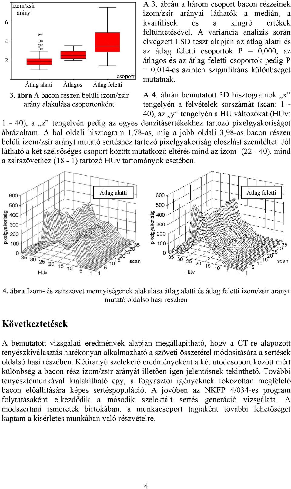 A variancia analízis során elvégzett LSD teszt alapján az átlag alatti és az átlag feletti csoportok P = 0,000, az átlagos és az átlag feletti csoportok pedig P = 0,014-es szinten szignifikáns