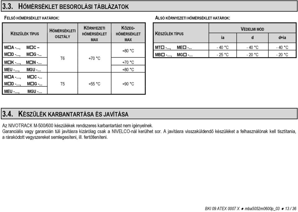 .. - 40 C - 40 C - 40 C MB -, MG - - 25 C - 20 C - 20 C 3.4. KÉSZÜLÉK KARBANTARTÁSA ÉS JAVÍTÁSA Az NIVOTRACK M-500/600 készülékek rendszeres karbantartást nem igényelnek.