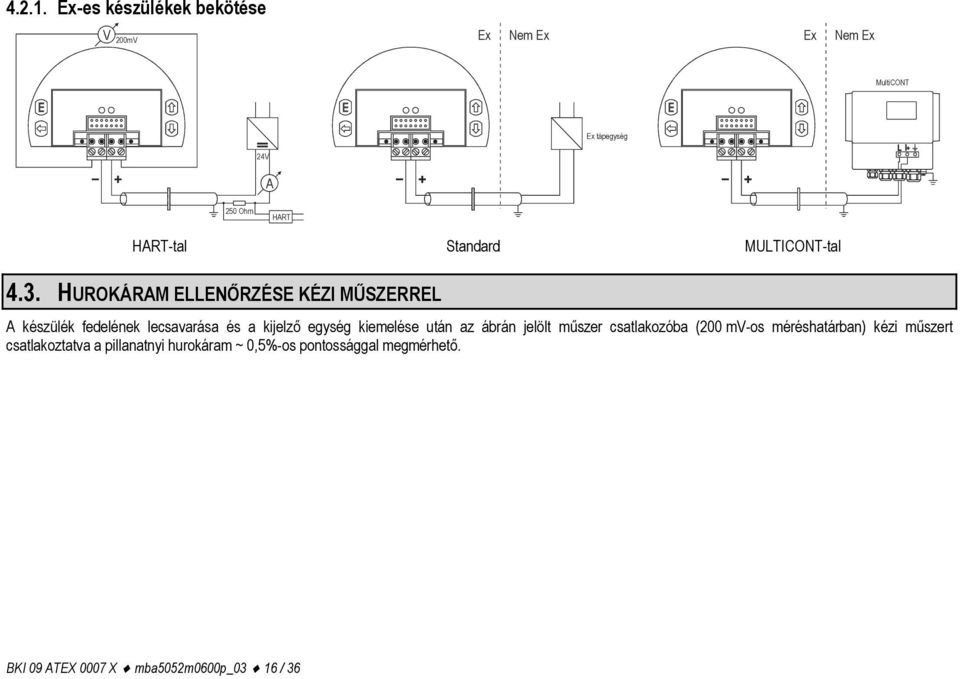 Standard MULTICONT-tal 4.3.