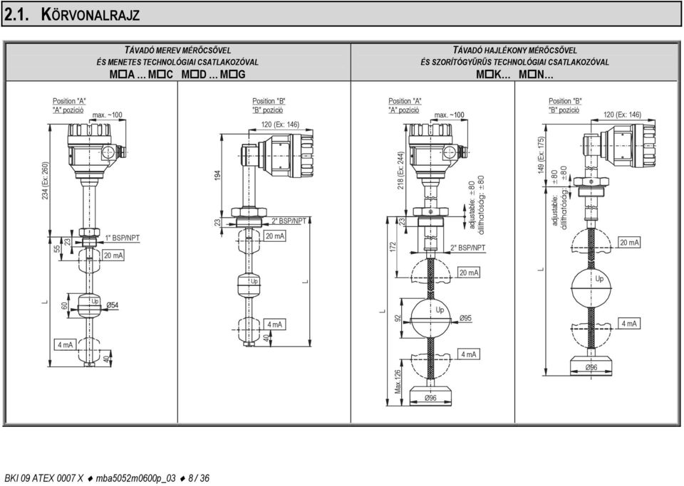 ~100 Position " B" " B" pozíció 120 (Ex: 146) 234 (Ex: 260) 55 23 1" BSP/NPT 20 ma 194 23 2" BSP/NPT 20 ma 172 218 (Ex: 244) 23 adjustable: ±80 állíthatóság: