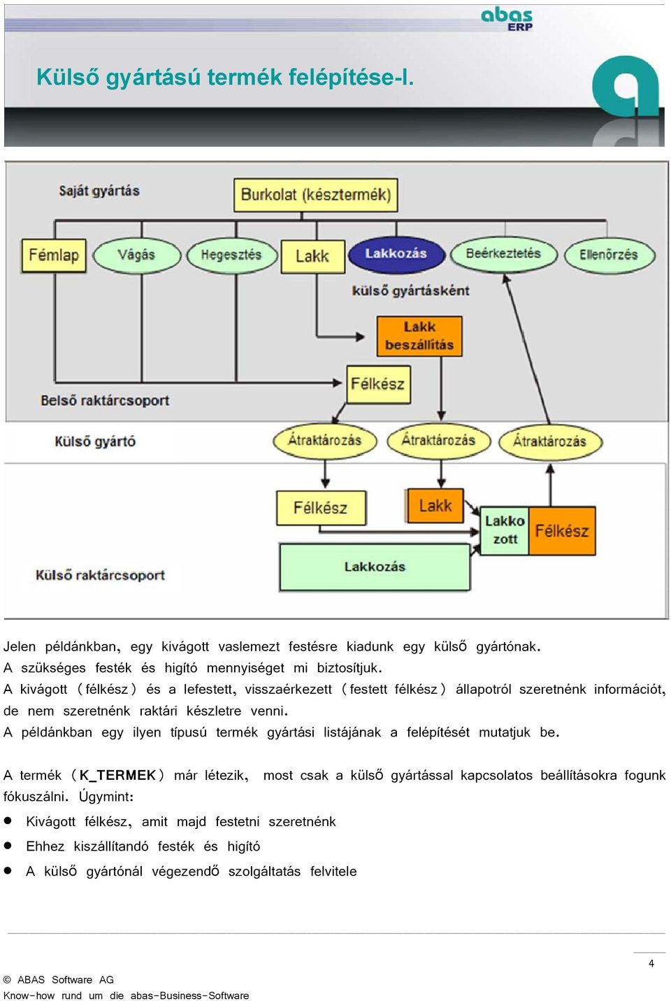 A példánkban egy ilyen típusú termék gyártási listájának a felépítését mutatjuk be.