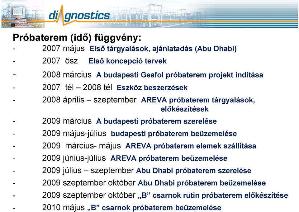 budapesti próbaterem beüzemelése - 2009 március- május AREVA próbaterem elemek szállítása - 2009 június-július AREVA próbaterem beüzemelése - 2009 július szeptember Abu Dhabi