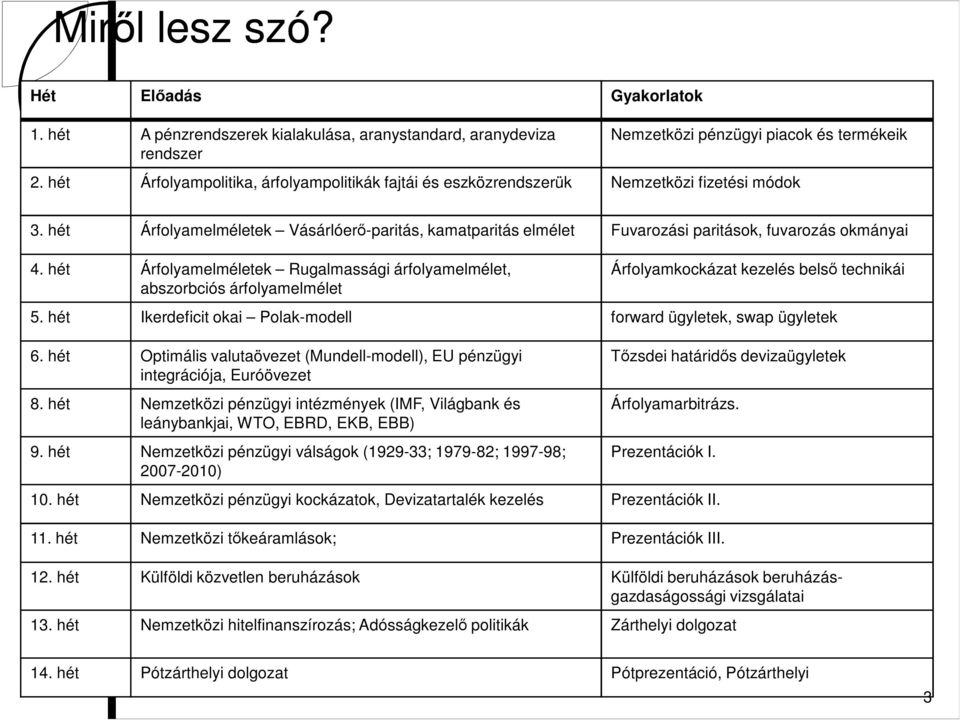 hét Árfolyamelméletek Vásárlóerő-paritás, kamatparitás elmélet Fuvarozási paritások, fuvarozás okmányai 4.