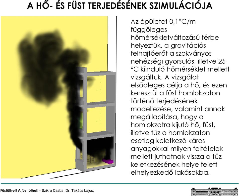 A vizsgálat elsődleges célja a hő, és ezen keresztül a füst homlokzaton történő terjedésének modellezése, valamint annak megállapítása,