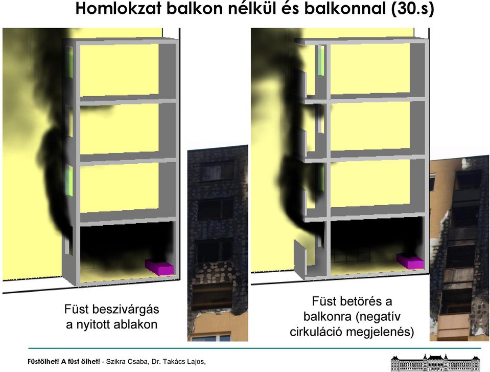 s) Füst beszivárgás a nyitott