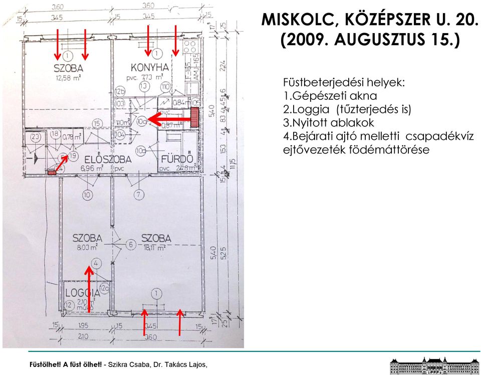 Loggia (tűzterjedés is) 3.Nyitott ablakok 4.