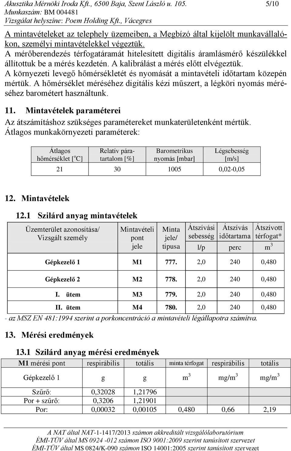 A környezeti levegő hőmérsékletét és nyomását a mintavételi időtartam közepén mértük. A hőmérséklet méréséhez digitális kézi műszert, a légköri nyomás méréséhez barométert használtunk. 11.