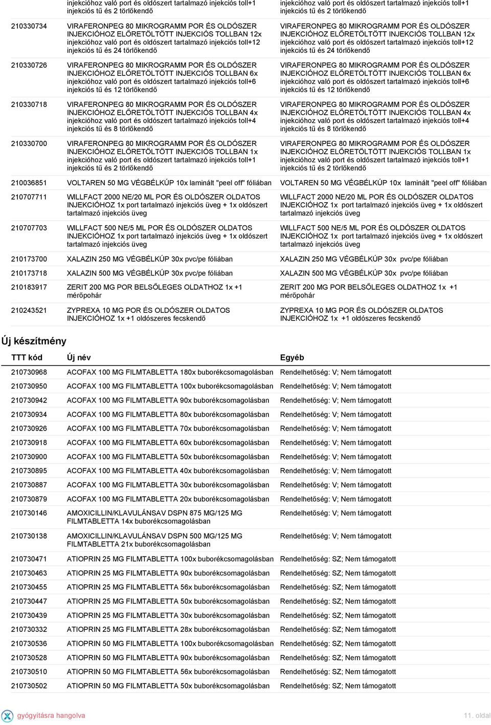 VOLTAREN 50 MG VÉGBÉLKÚP 10x laminált "peel off" fóliában VOLTAREN 50 MG VÉGBÉLKÚP 10x laminált "peel off" fóliában 210707711 WILLFACT 2000 NE/20 ML POR ÉS OLDÓSZER OLDATOS INJEKCIÓHOZ 1x port