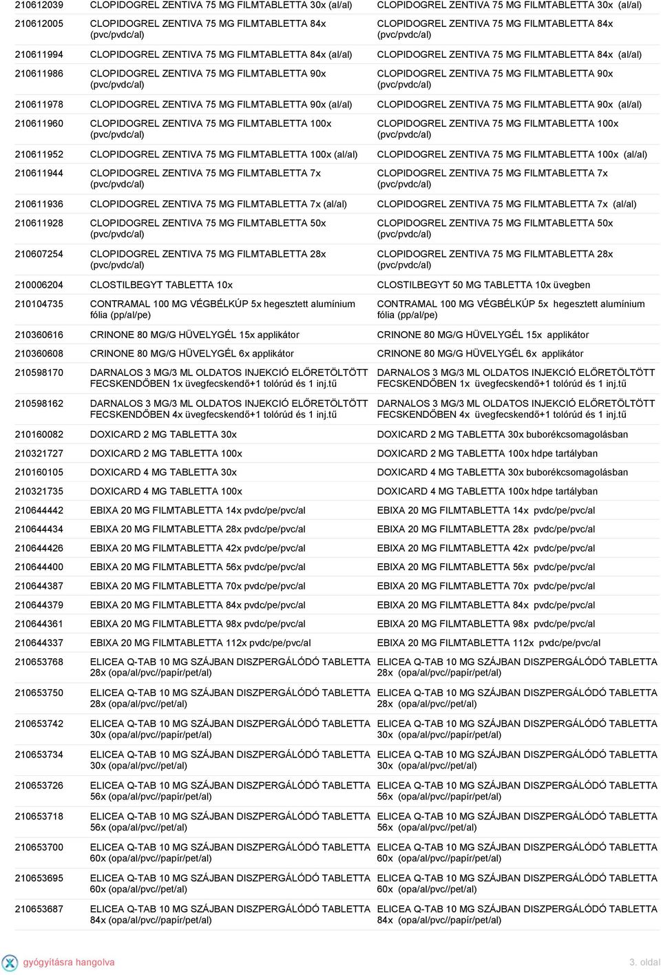 ZENTIVA 75 MG FILMTABLETTA 90x 210611978 CLOPIDOGREL ZENTIVA 75 MG FILMTABLETTA 90x (al/al) CLOPIDOGREL ZENTIVA 75 MG FILMTABLETTA 90x (al/al) 210611960 CLOPIDOGREL ZENTIVA 75 MG FILMTABLETTA 100x