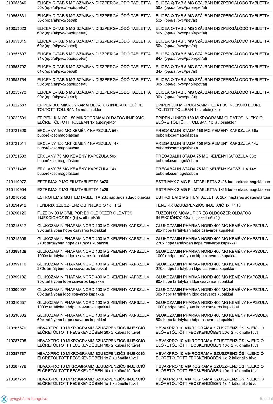 210222591 EPIPEN JUNIOR 150 MIKROGRAMM OLDATOS INJEKCIÓ ELŐRE TÖLTÖTT TOLLBAN 1x autoinjektor 210721529 ERCLANY 150 MG KEMÉNY KAPSZULA 56x 210721511 ERCLANY 150 MG KEMÉNY KAPSZULA 14x 210721503