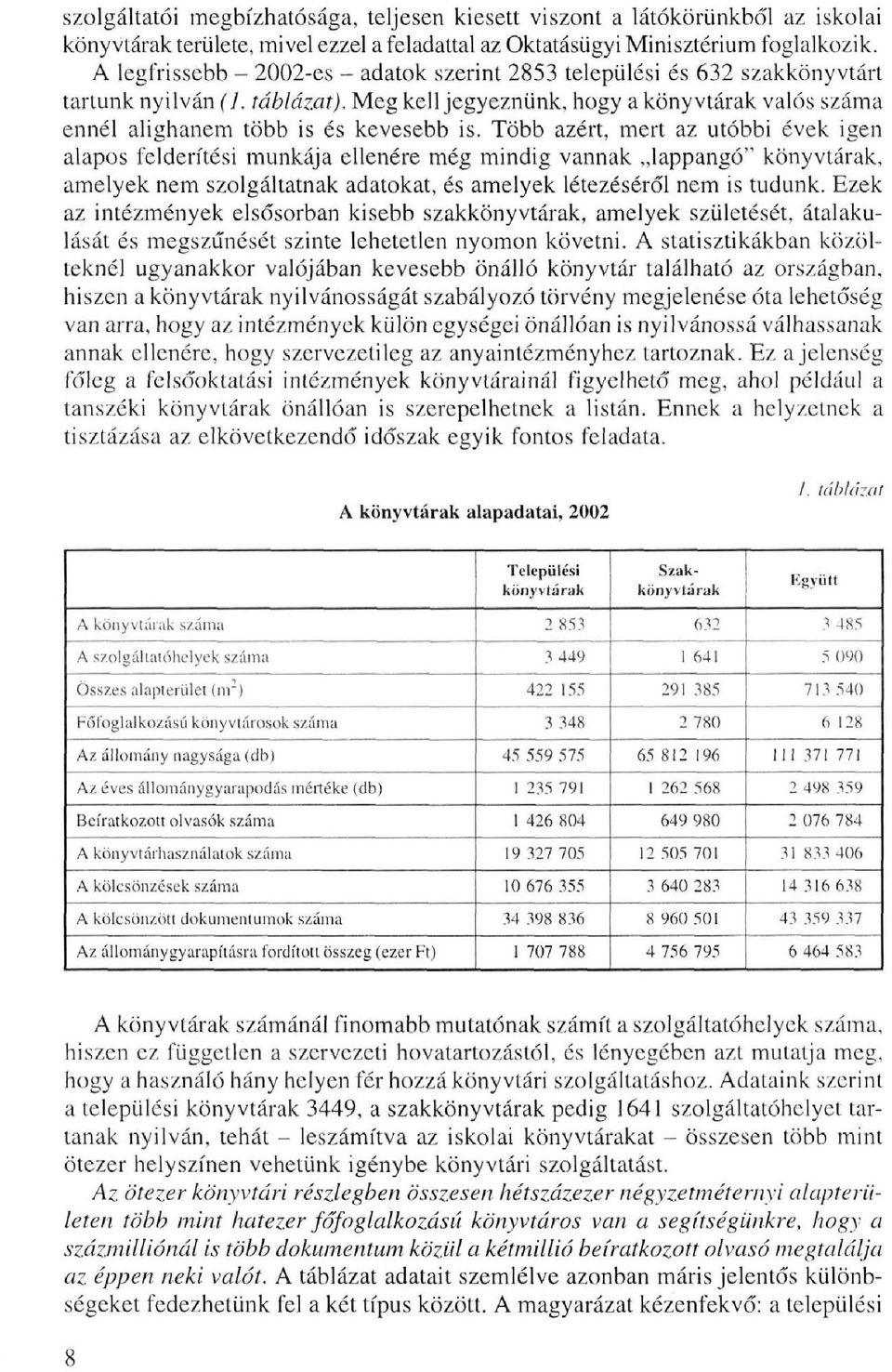 Több azért, mert az utóbbi évek igen alapos felderítési munkája ellenére még mindig vannak lappangó" könyvtárak, amelyek nem szolgáltatnak adatokat, és amelyek létezéséről nem is tudunk.