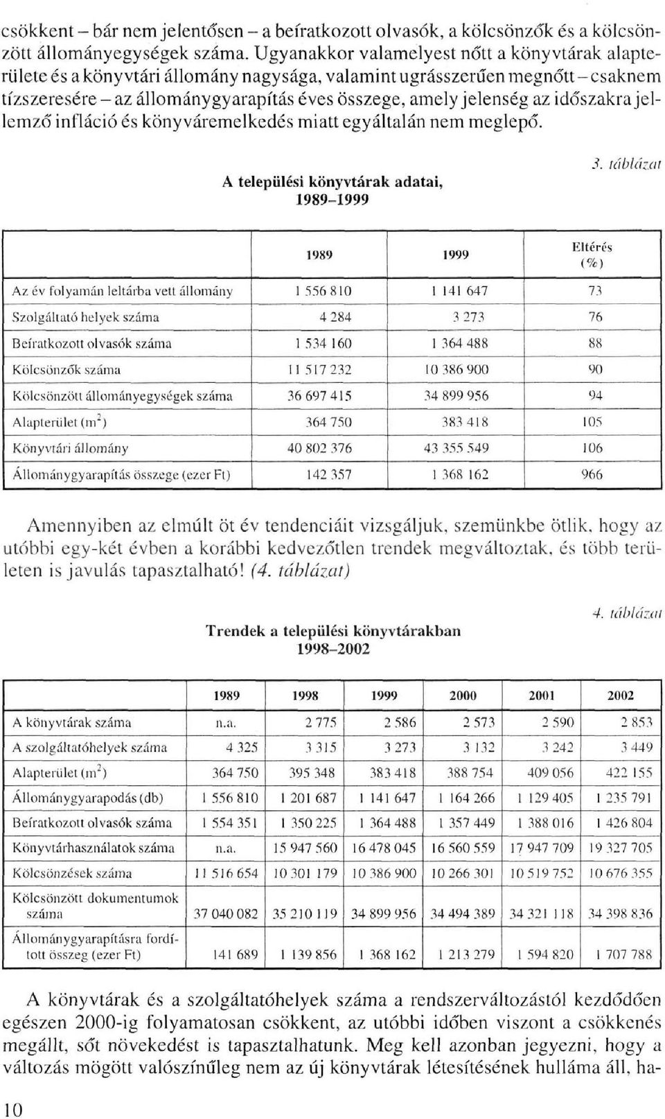 időszakra jellemző infláció és könyváremelkedés miatt egyáltalán nem meglepő. A települési könyvtárak adatai, 1989-1999 3.