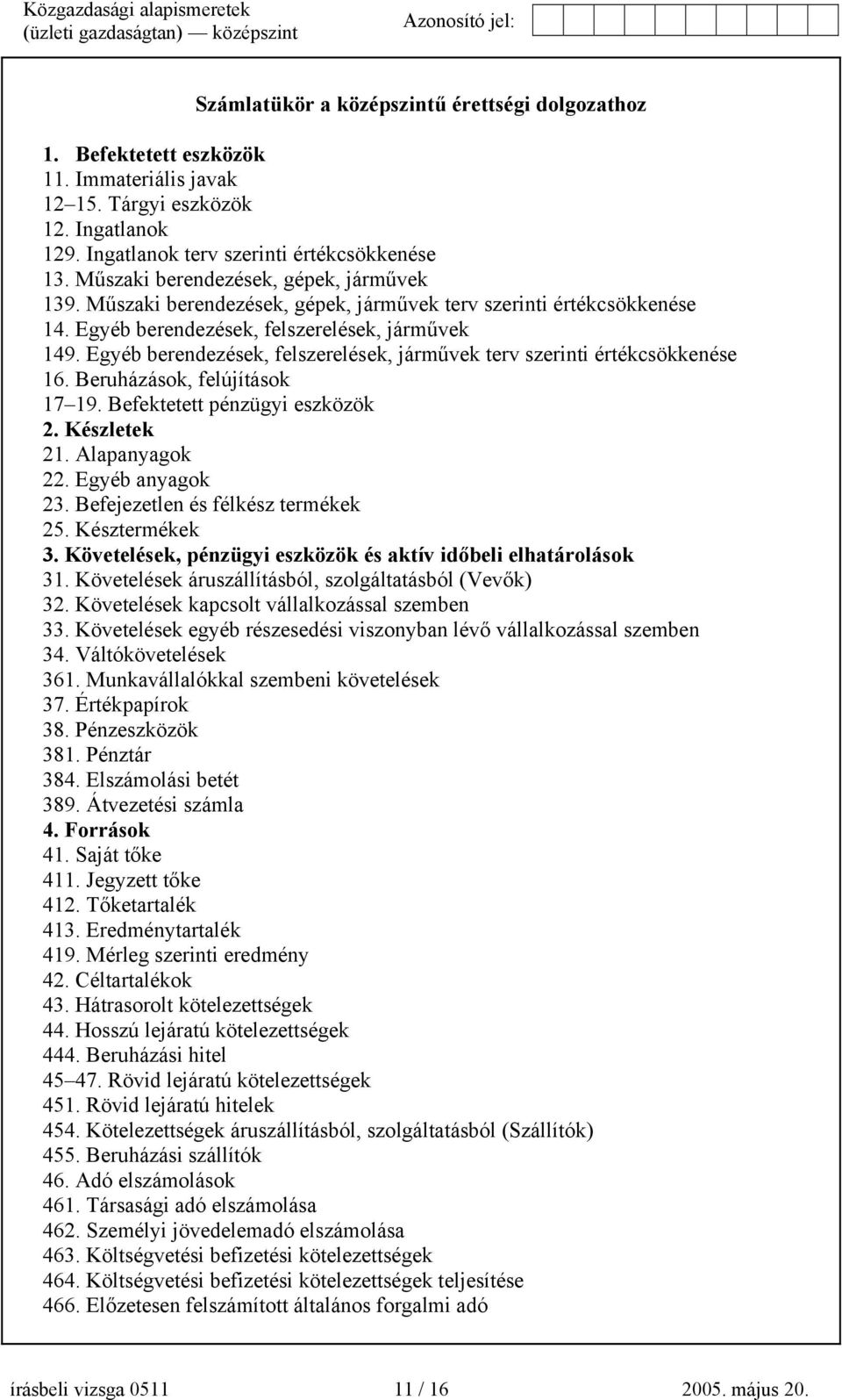 Egyéb berendezések, felszerelések, járművek terv szerinti értékcsökkenése 16. Beruházások, felújítások 17 19. Befektetett pénzügyi eszközök 2. Készletek 21. Alapanyagok 22. Egyéb anyagok 23.