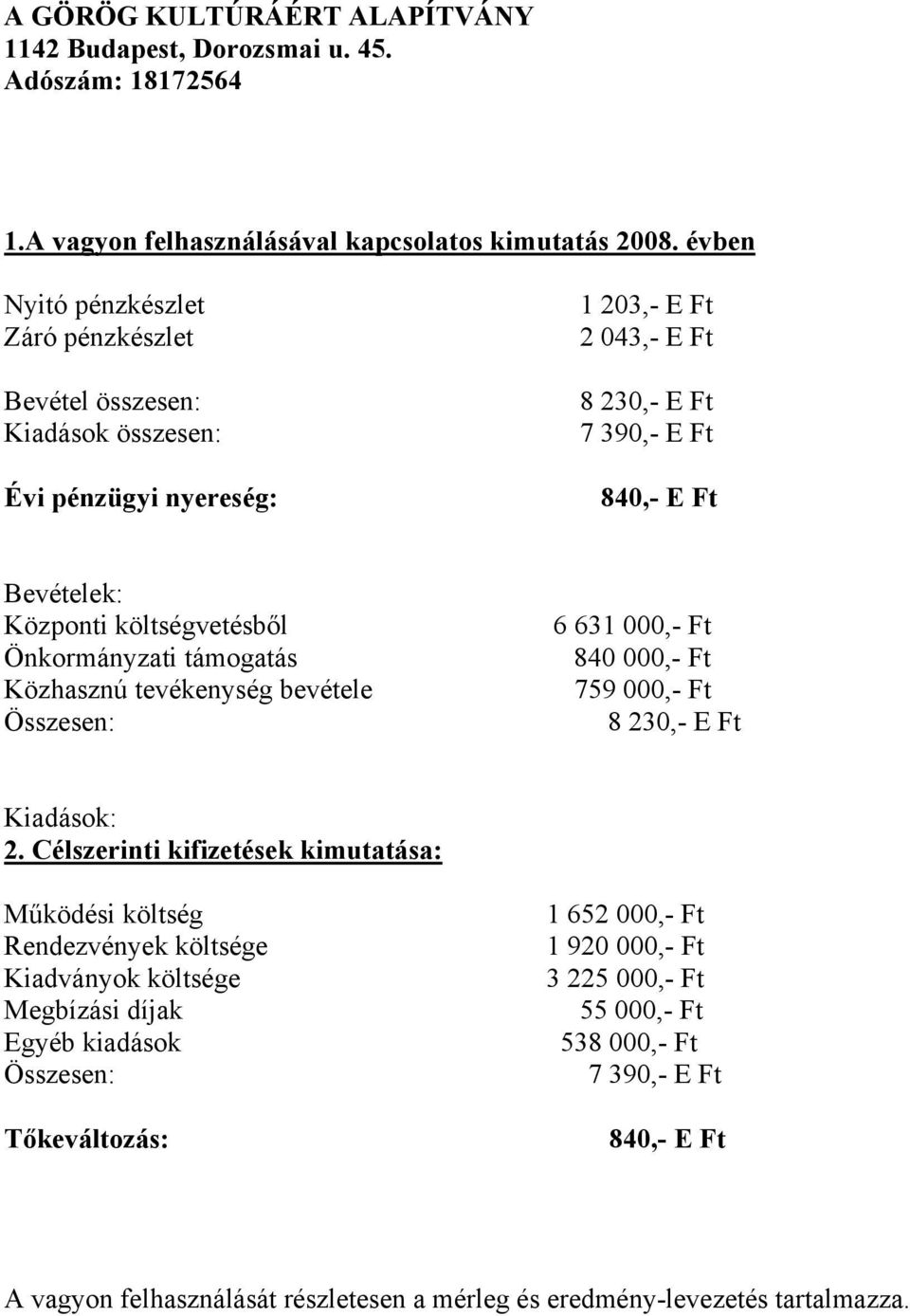 Központi költségvetésből Önkormányzati támogatás Közhasznú tevékenység bevétele Összesen: 6 631 000,- Ft 840 000,- Ft 759 000,- Ft 8 230,- E Ft Kiadások: 2.