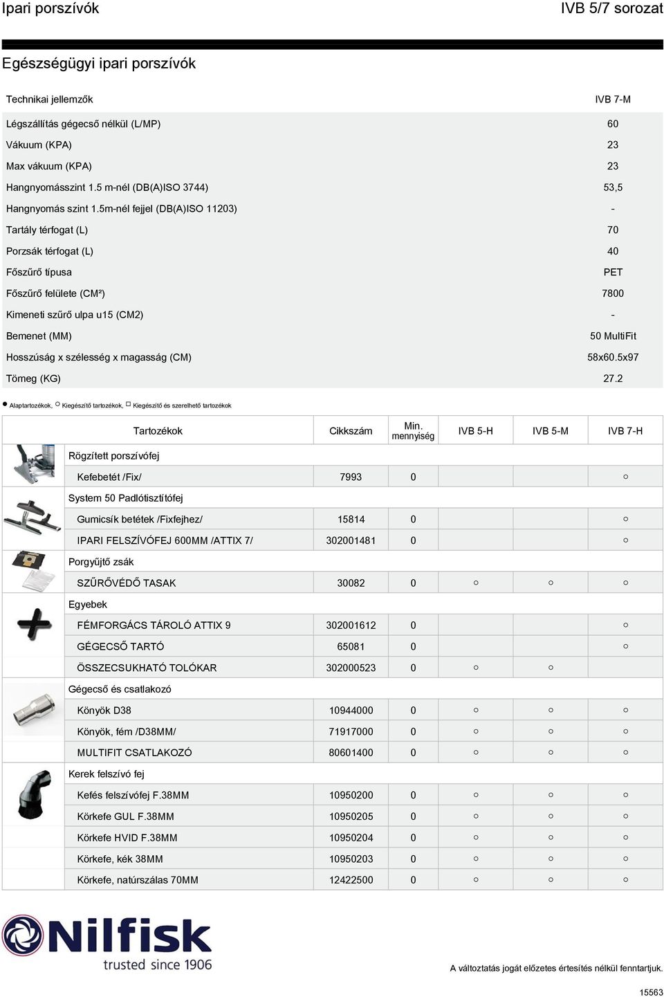 magasság (CM) 50 MultiFit 58x60.5x97 Tömeg (KG) 27.