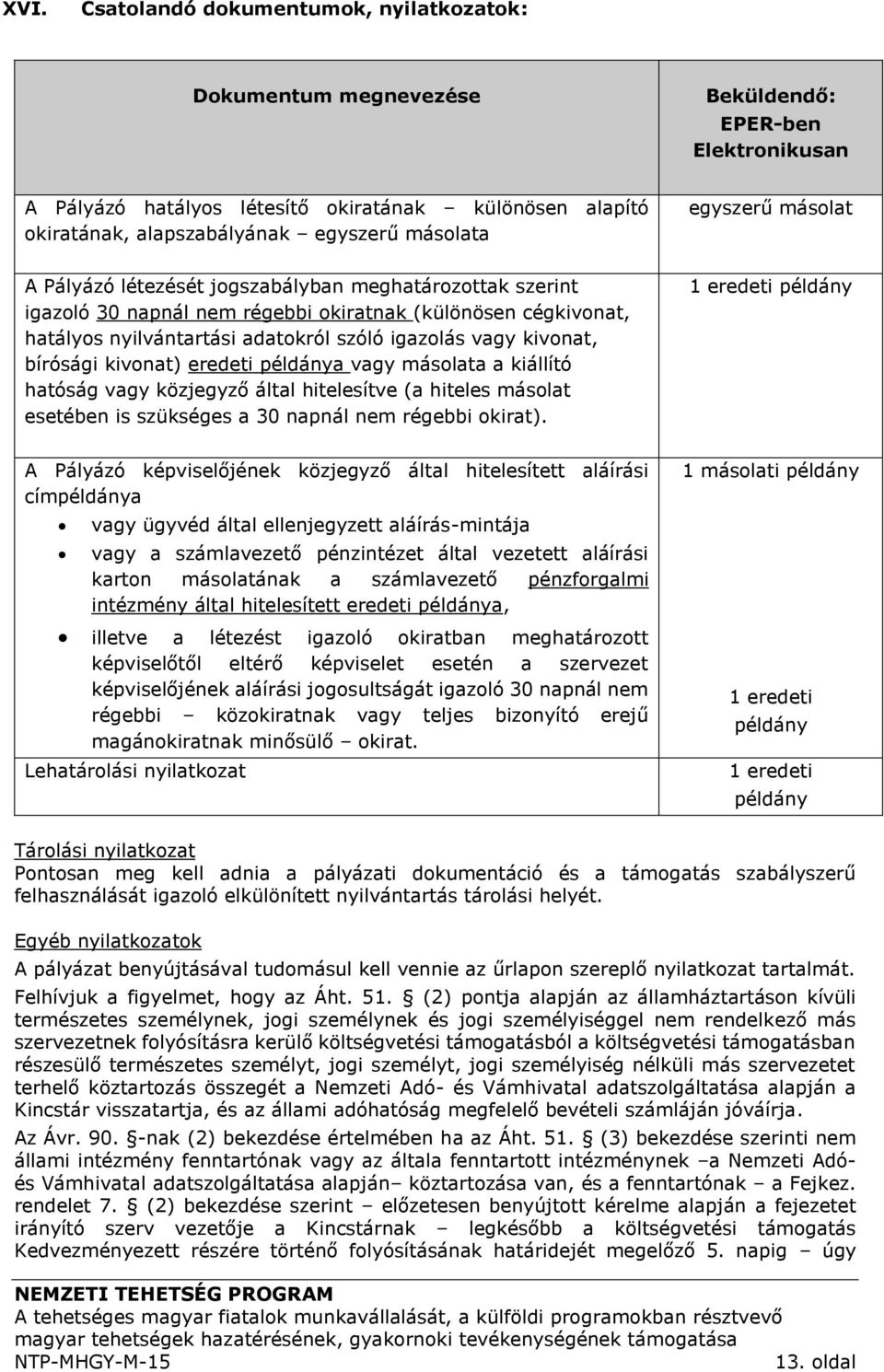 vagy kivonat, bírósági kivonat) eredeti példánya vagy másolata a kiállító hatóság vagy közjegyző által hitelesítve (a hiteles másolat esetében is szükséges a 30 napnál nem régebbi okirat).