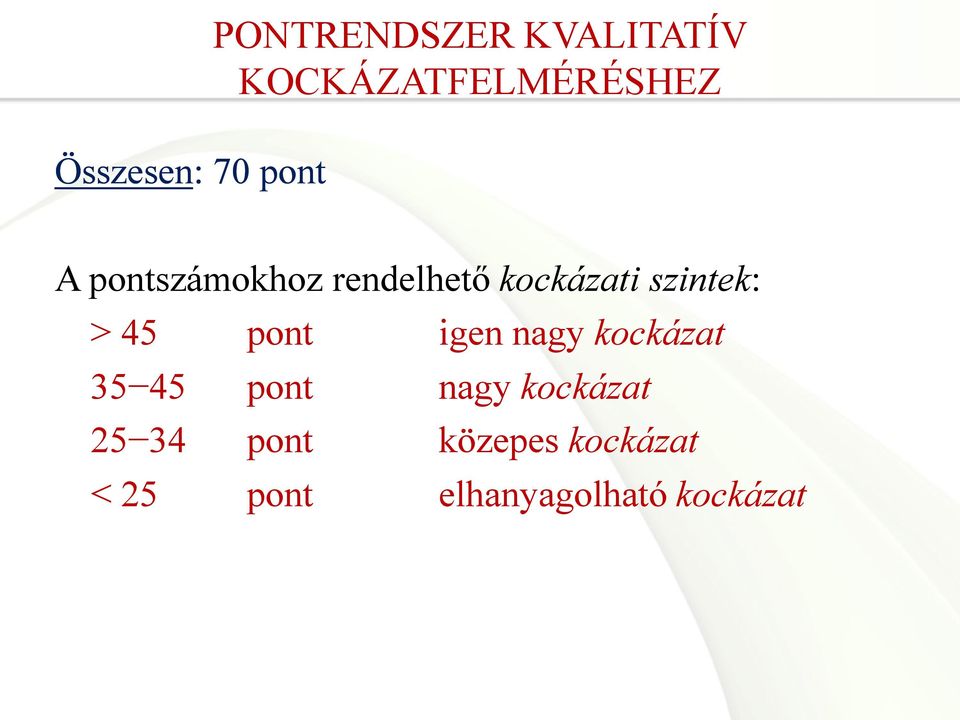 45 pont igen nagy kockázat 35 45 pont nagy kockázat 25