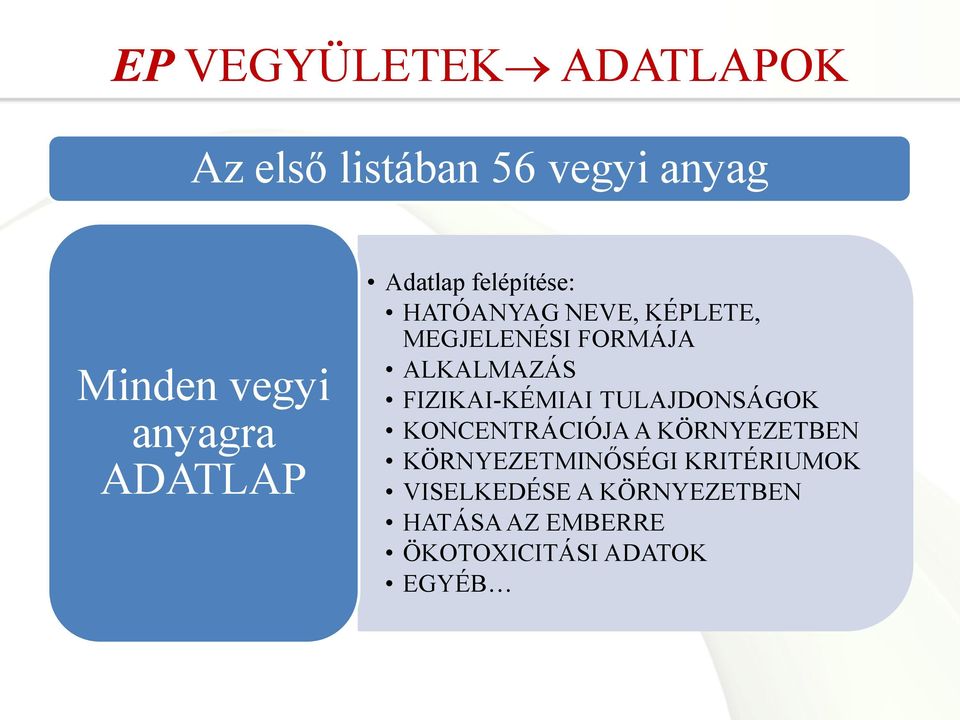 ALKALMAZÁS FIZIKAI-KÉMIAI TULAJDONSÁGOK KONCENTRÁCIÓJA A KÖRNYEZETBEN