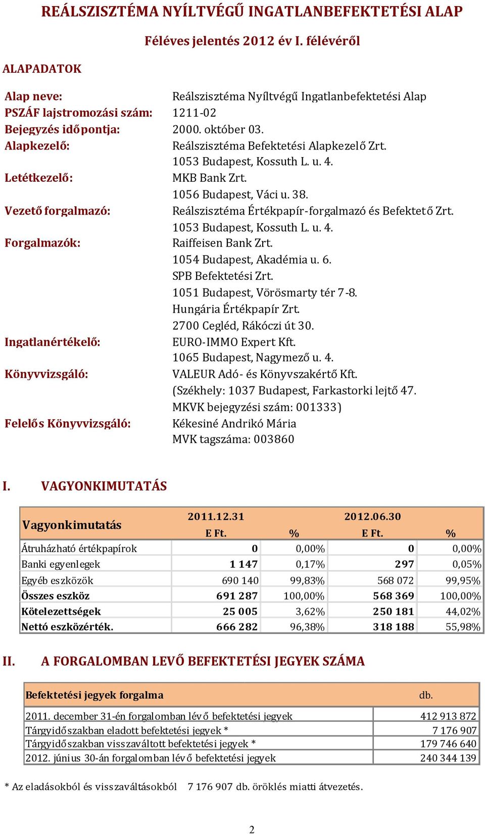 1053 Budapest, Kossuth L. u. 4. Letétkezelő: MKB Bank Zrt. 1056 Budapest, Váci u. 38. Vezetőforgalmazó: Reálszisztéma Értékpapír-forgalmazó és Befektet őzrt. 1053 Budapest, Kossuth L. u. 4. Forgalmazók: Raiffeisen Bank Zrt.