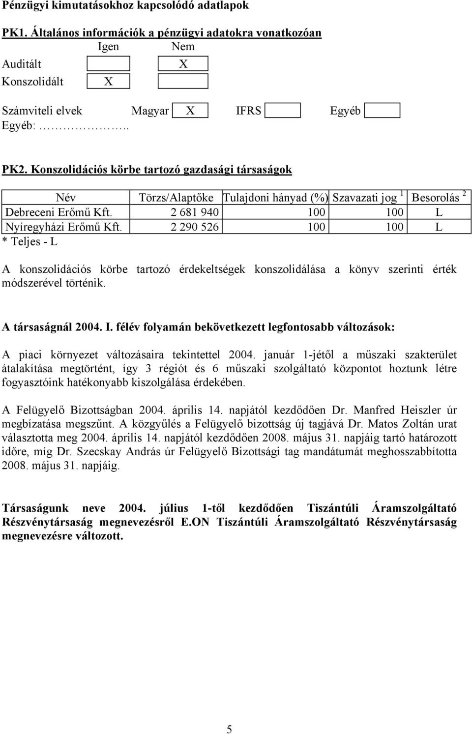 2 290 526 100 100 L * Teljes - L A konszolidációs körbe tartozó érdekeltségek konszolidálása a könyv szerinti érték módszerével történik. A társaságnál 2004. I.