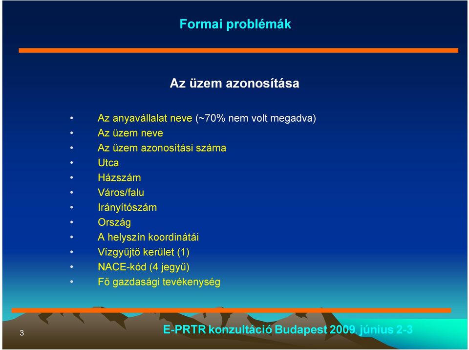 Irányítószám Ország A helyszín koordinátái Vízgyűjtő kerület (1) NACE-kód