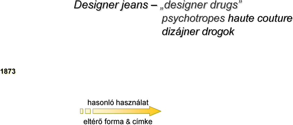 couture dizájner drogok ok