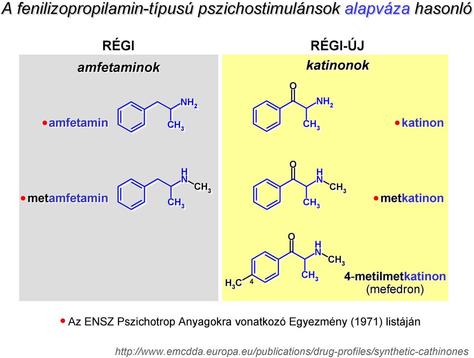 H N 4-metilmetkatinon (mefedron) Az ENSZ Pszichotrop Anyagokra vonatkozó Egyezmény