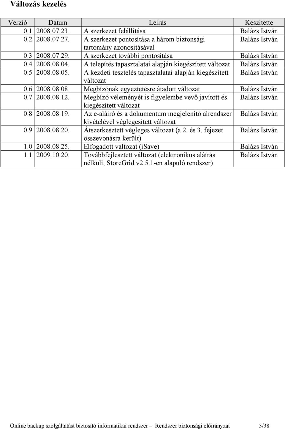 A telepítés tapasztalatai alapján kiegészített változat Balázs István 0.5 2008.08.05. A kezdeti tesztelés tapasztalatai alapján kiegészített Balázs István változat 0.6 2008.08.08. Megbízónak egyeztetésre átadott változat Balázs István 0.