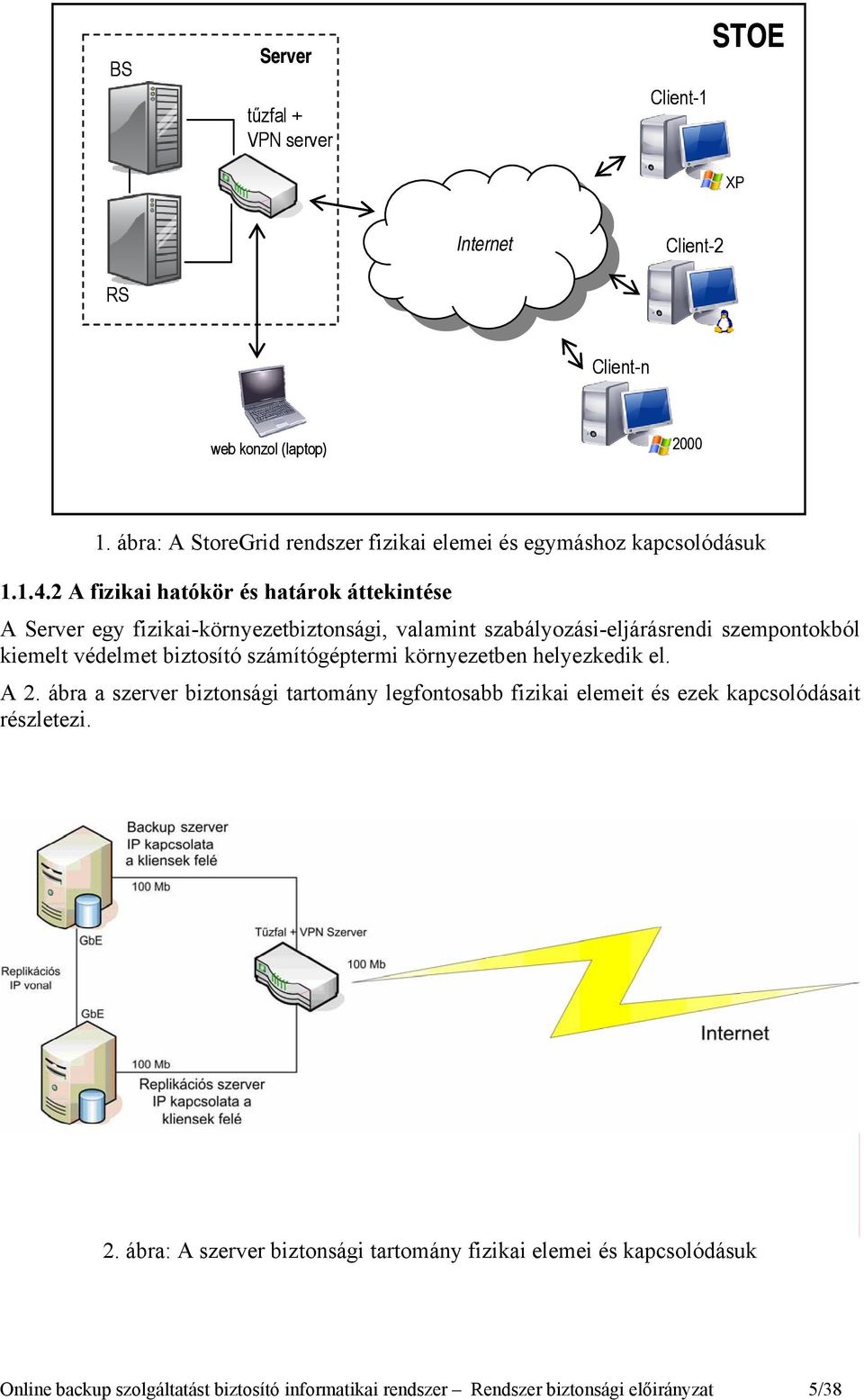 2 A fizikai hatókör és határok áttekintése A Server egy fizikai-környezetbiztonsági, valamint szabályozási-eljárásrendi szempontokból kiemelt védelmet biztosító