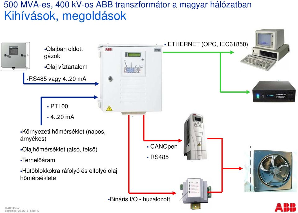 .20 ma Környezeti hőmérséklet (napos, árnyékos) Olajhőmérséklet (alsó, felső)