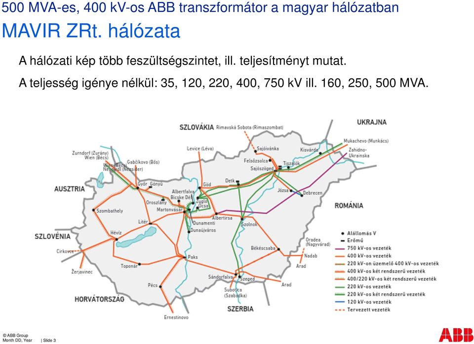 feszültségszintet, ill. teljesítményt mutat.