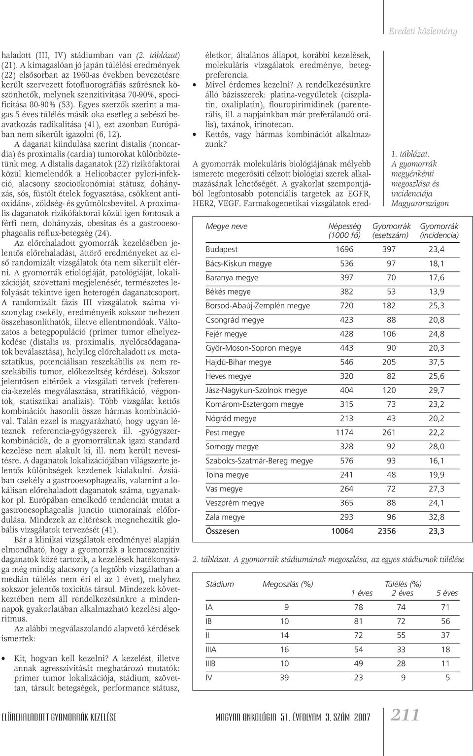 80-90% (53). Egyes szerzôk szerint a magas 5 éves túlélés másik oka esetleg a sebészi beavatkozás radikalitása (41), ezt azonban Európában nem sikerült igazolni (6, 12).