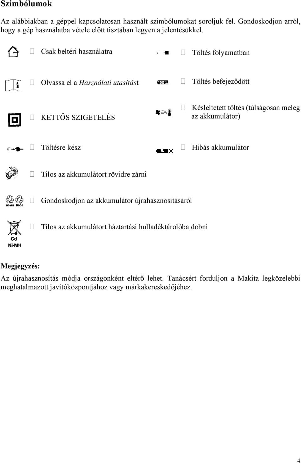 Csak beltéri használatra Töltés folyamatban Olvassa el a Használati utasítást Töltés befejeződött KETTŐS SZIGETELÉS Késleltetett töltés (túlságosan meleg az akkumulátor)